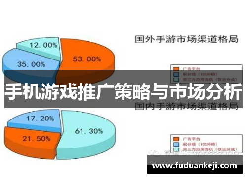 手机游戏推广策略与市场分析